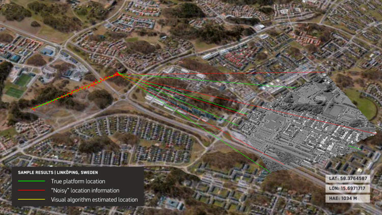 Satellite imagery with on-image analytics